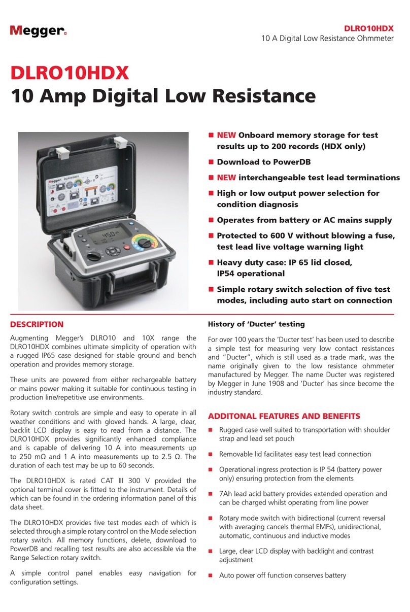 Megger DLRO10HDX User manual