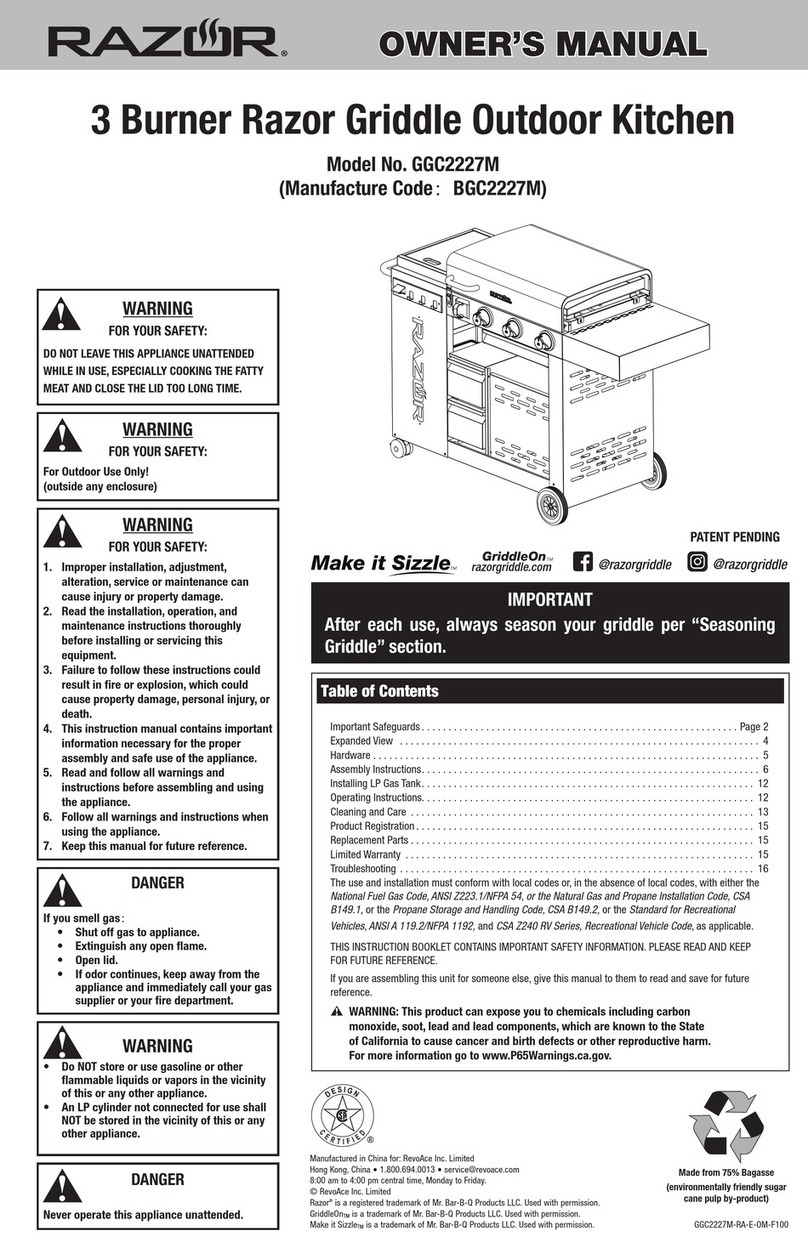Razor GGC2227M User manual