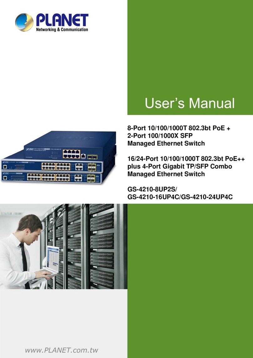 Planet GS-4210-8UP2S User manual Planet GS-4210-8UP2S User manual
