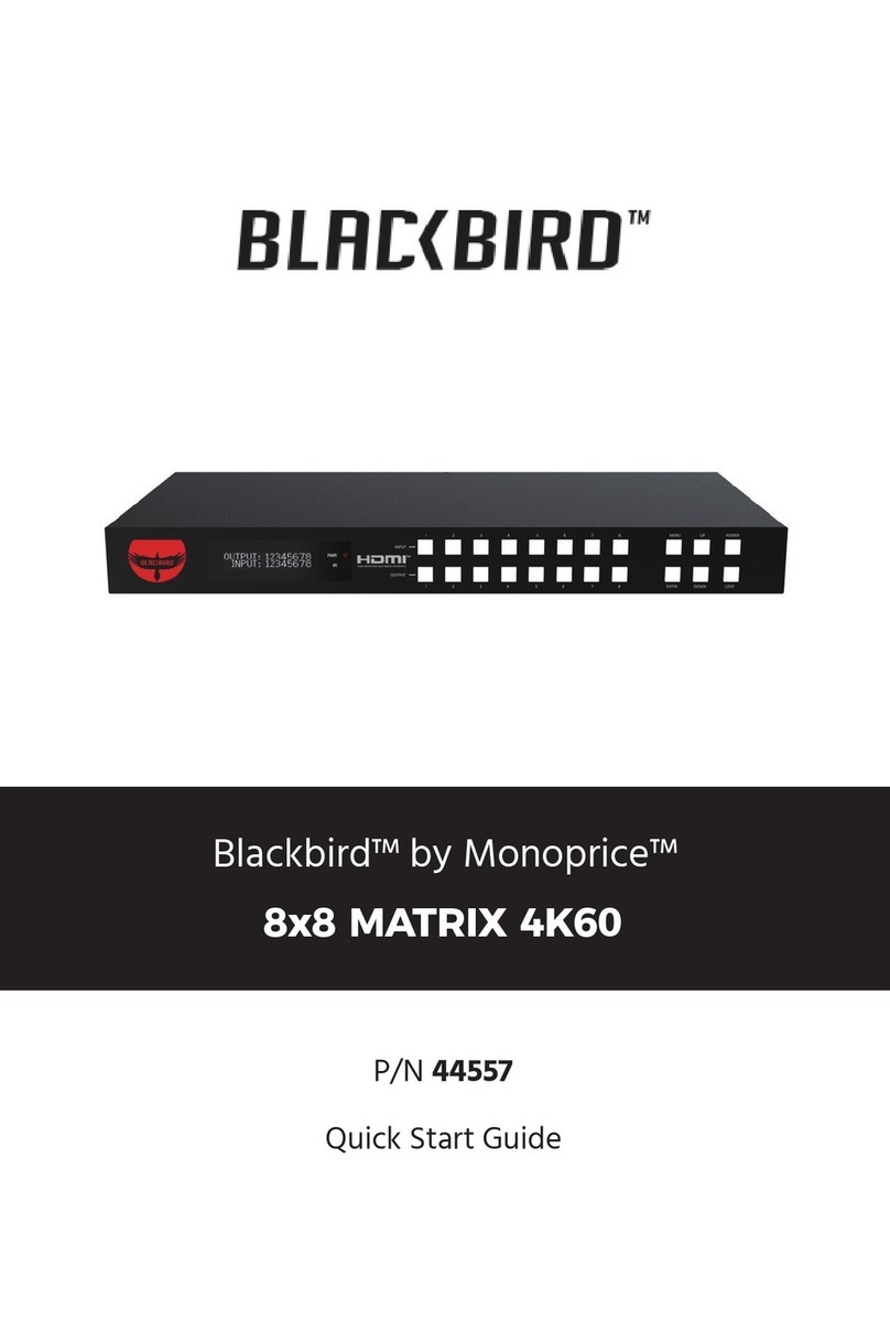 Monoprice Blackbird 44557 User manual