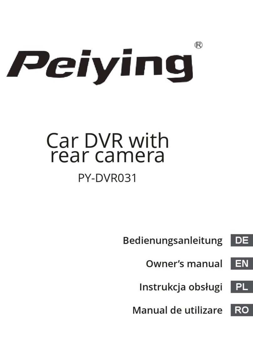 Peiying PY-DVR031 User manual