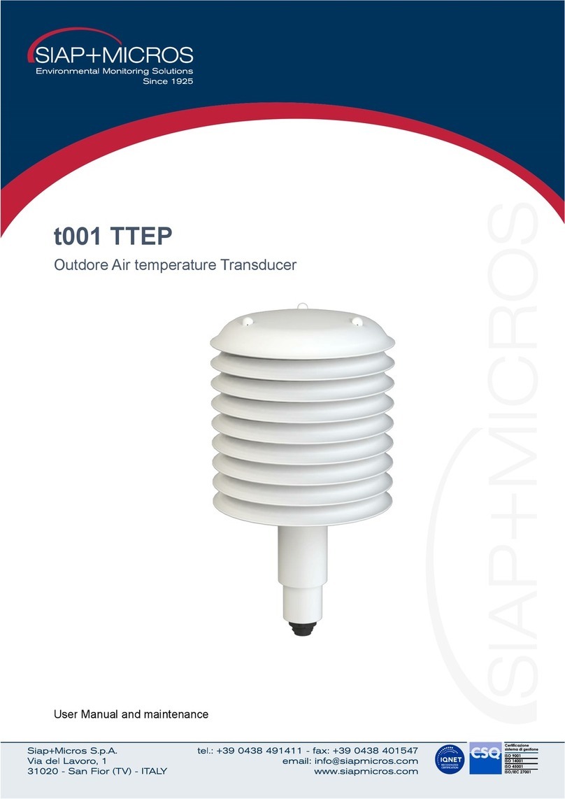 SIAP+MICROS t001 TTEP Guide SIAP+MICROS t001 TTEP Guide