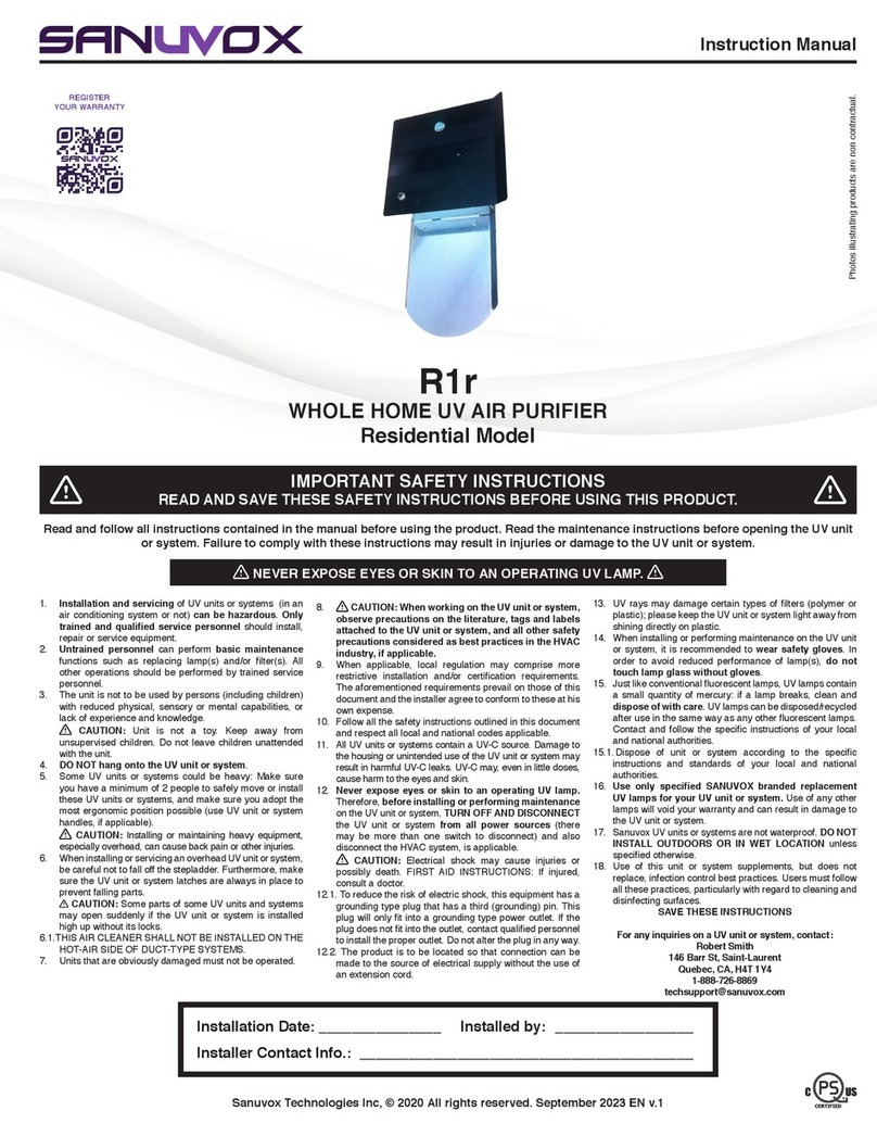 Sanuvox R1r instruction manual