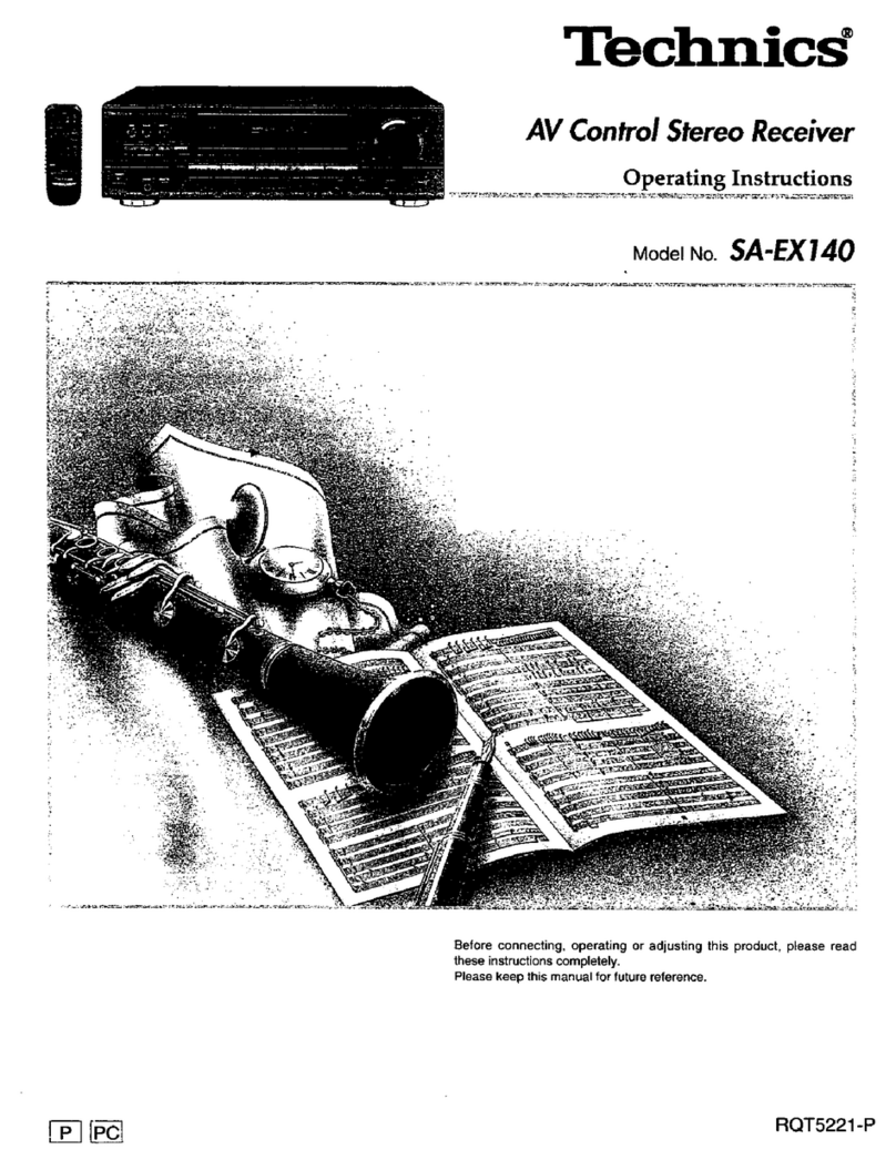 Technics SAEX140 - RECEIVER operating instructions