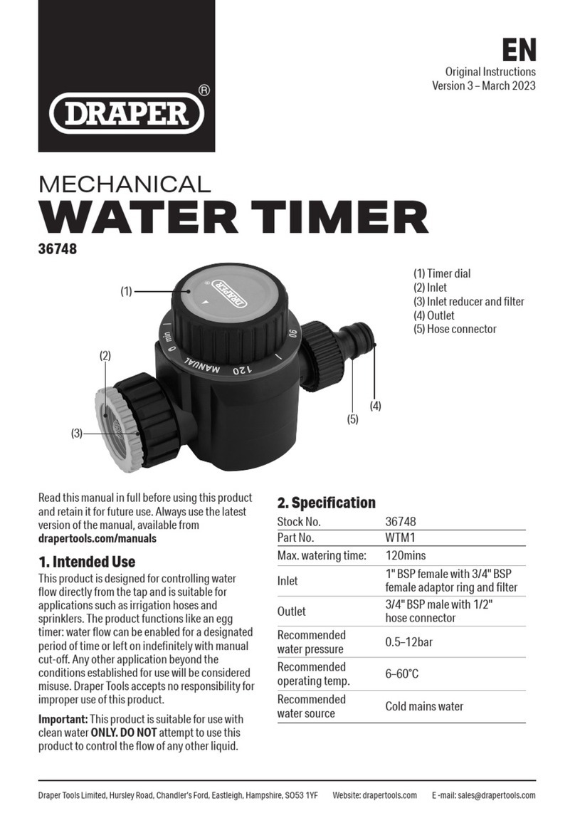 Draper WTM1 Original instructions