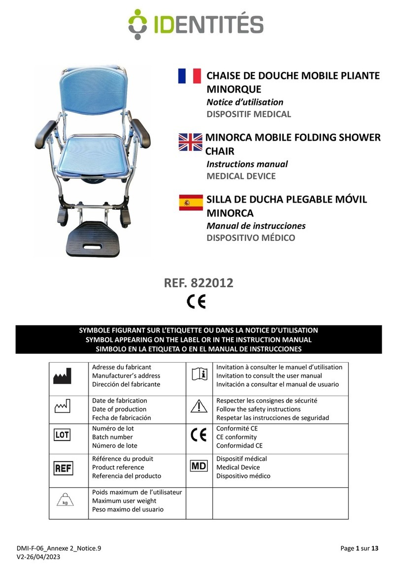 identités MINORCA instruction manual