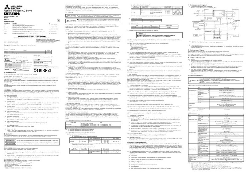 Mitsubishi Electric MR-D30 installation guide