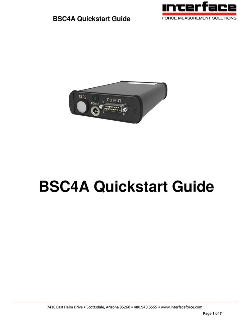 Interface BSC4A User manual