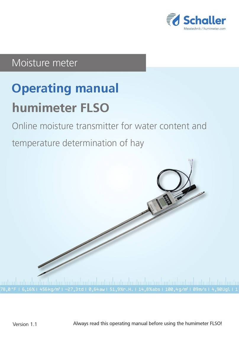Schaller humimeter FLSO User manual