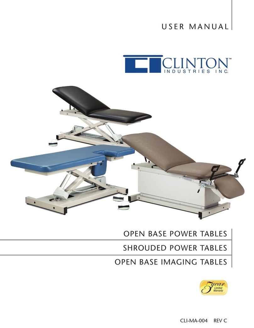 CLINTON INDUSTRIES 80100 user manual CLINTON INDUSTRIES 80100 user manual