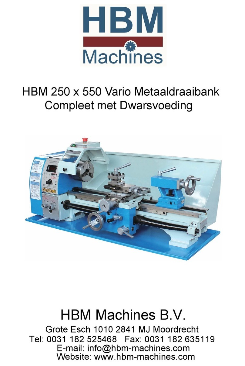HBM Machines HBM 250 instruction manual