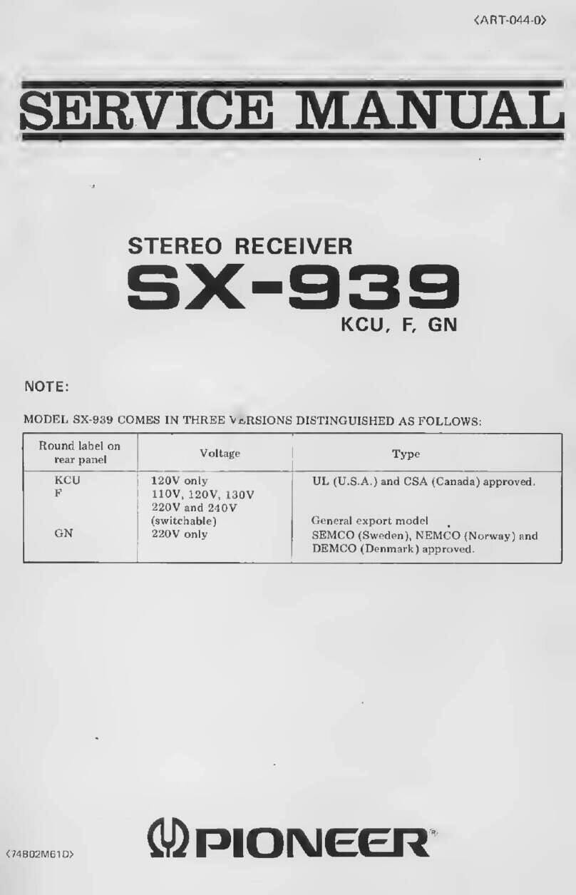 Pioneer SX-939 Service manual
