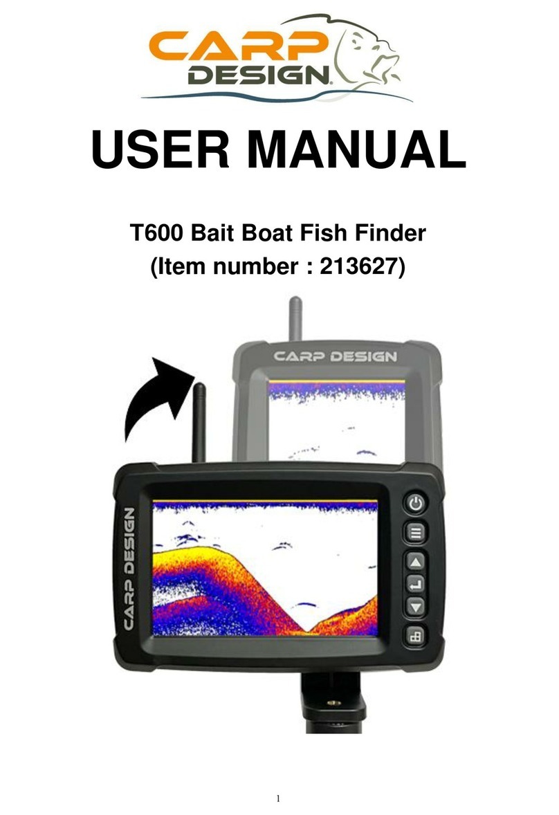 Carp Design T600 user manual