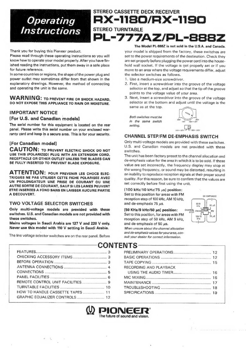 Pioneer RX-1180 User manual