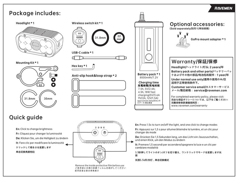 RAVEMEN XR6000 quick guide