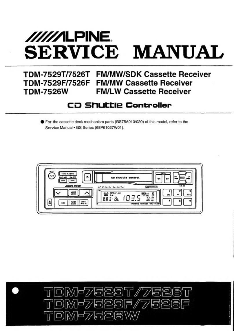 Alpine TDM-7529T User manual
