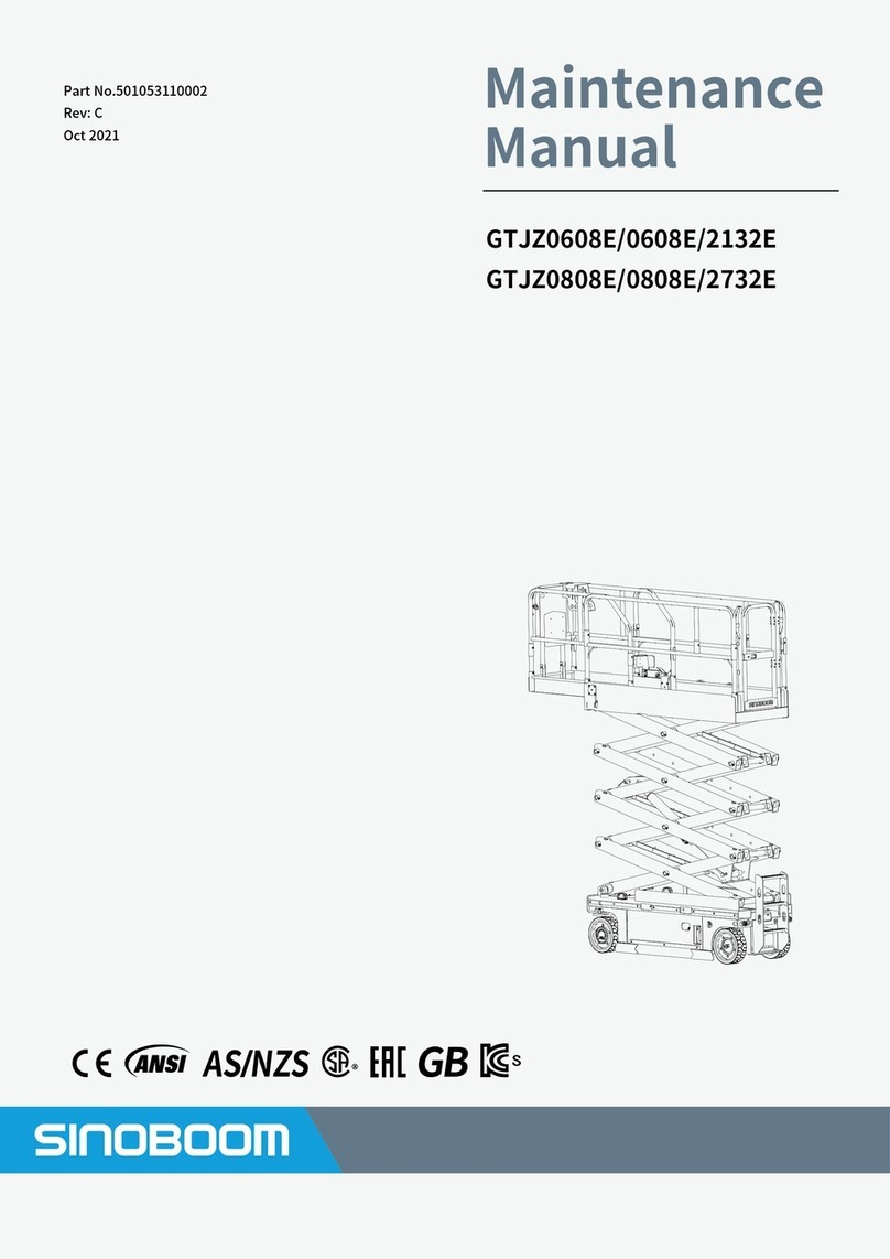 Sinoboom GTJZ0608E Maintenance manual