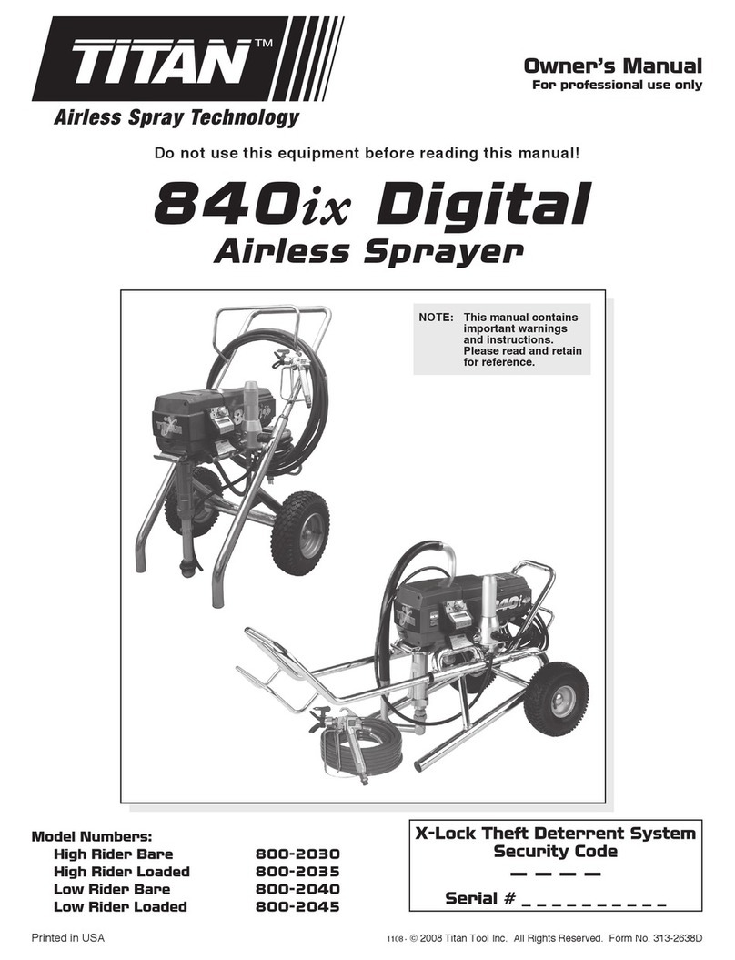 Titan 840 ix User manual