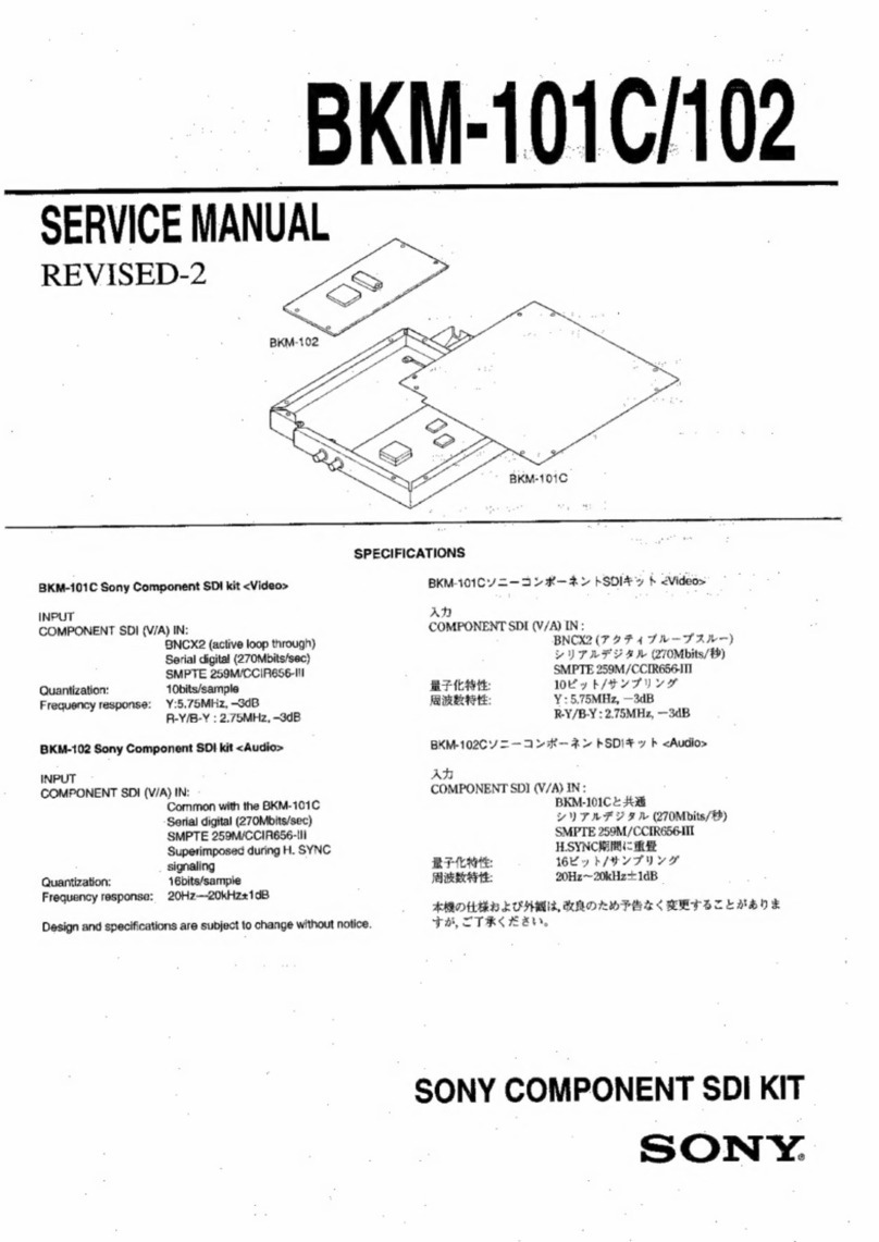 Sony BKM-101C User manual Sony BKM-101C User manual