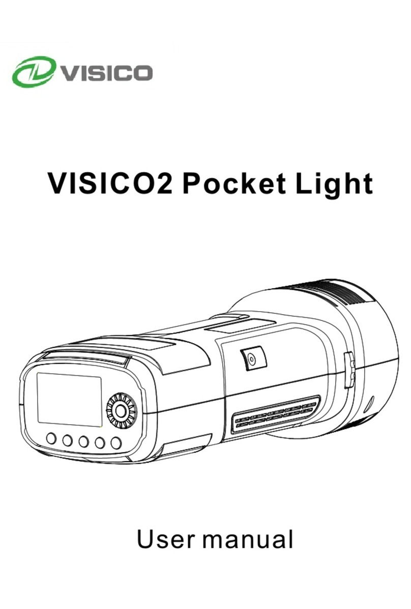 VISICO VISICO2 User manual