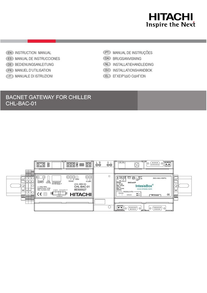 Hitachi CHL-BAC-01 User manual