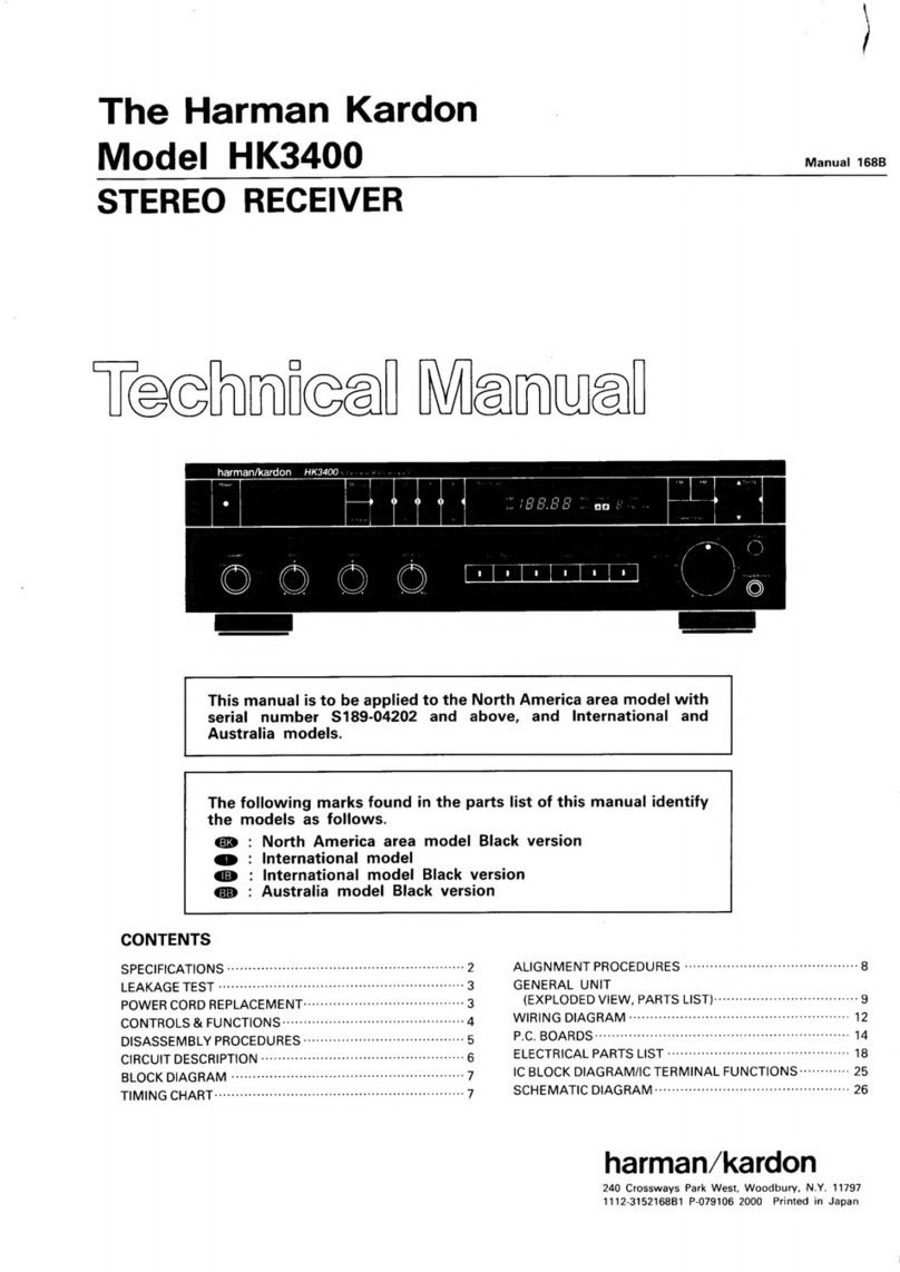 Harman Kardon HK3400 Service manual