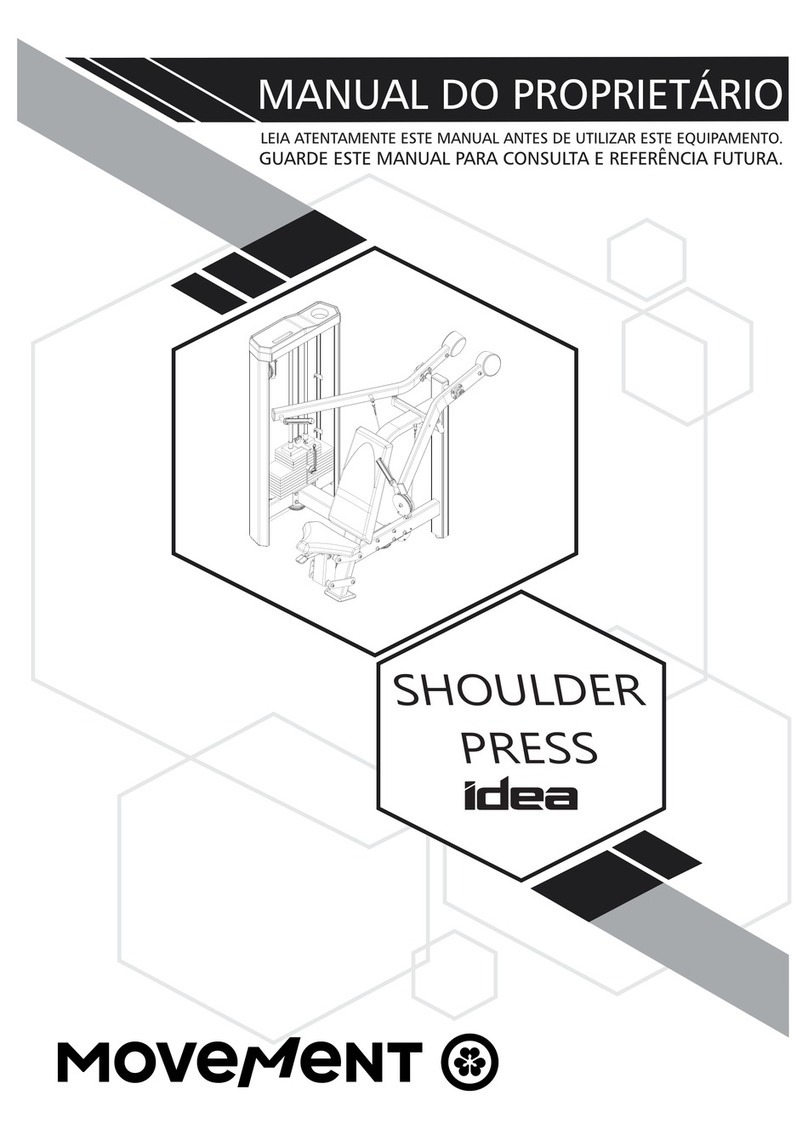 Movement IDEA User manual