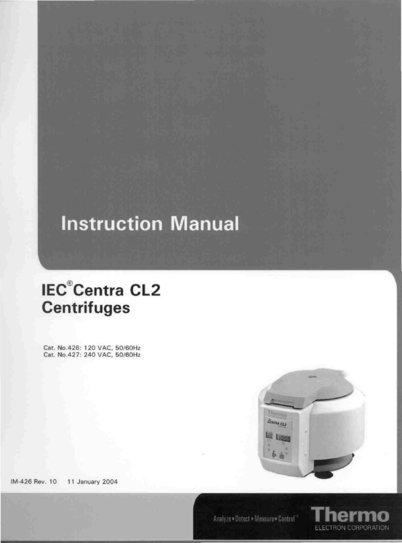 Thermo Centra CL2 User manual