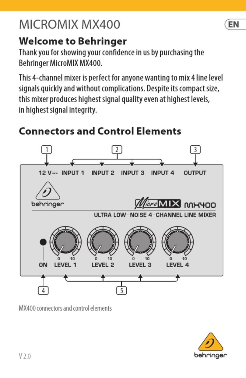 Behringer MicroMIX MX400 User manual