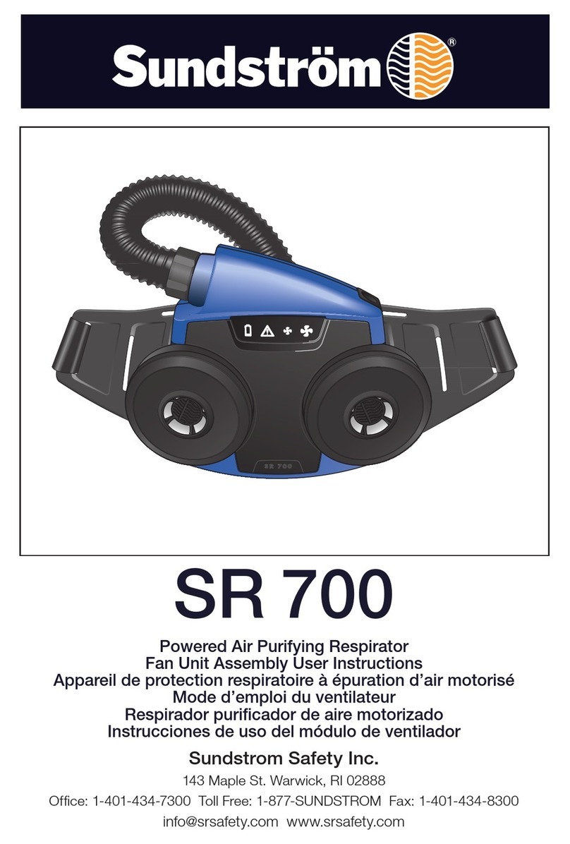 Sundstrom SR 700 User manual Sundstrom SR 700 User manual