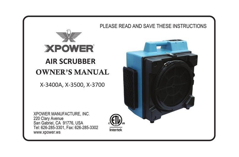 XPower X-3400A User manual