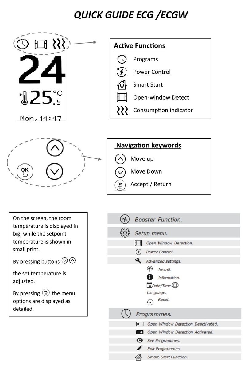 Farho ECG User manual