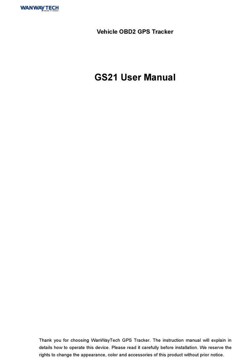 WANWAY TECH GS21 User manual