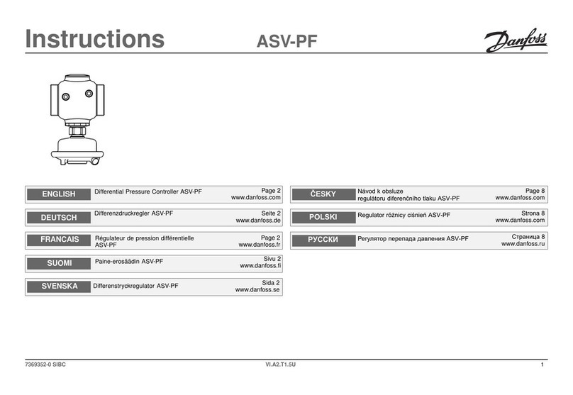 Danfoss ASV-PF instructions