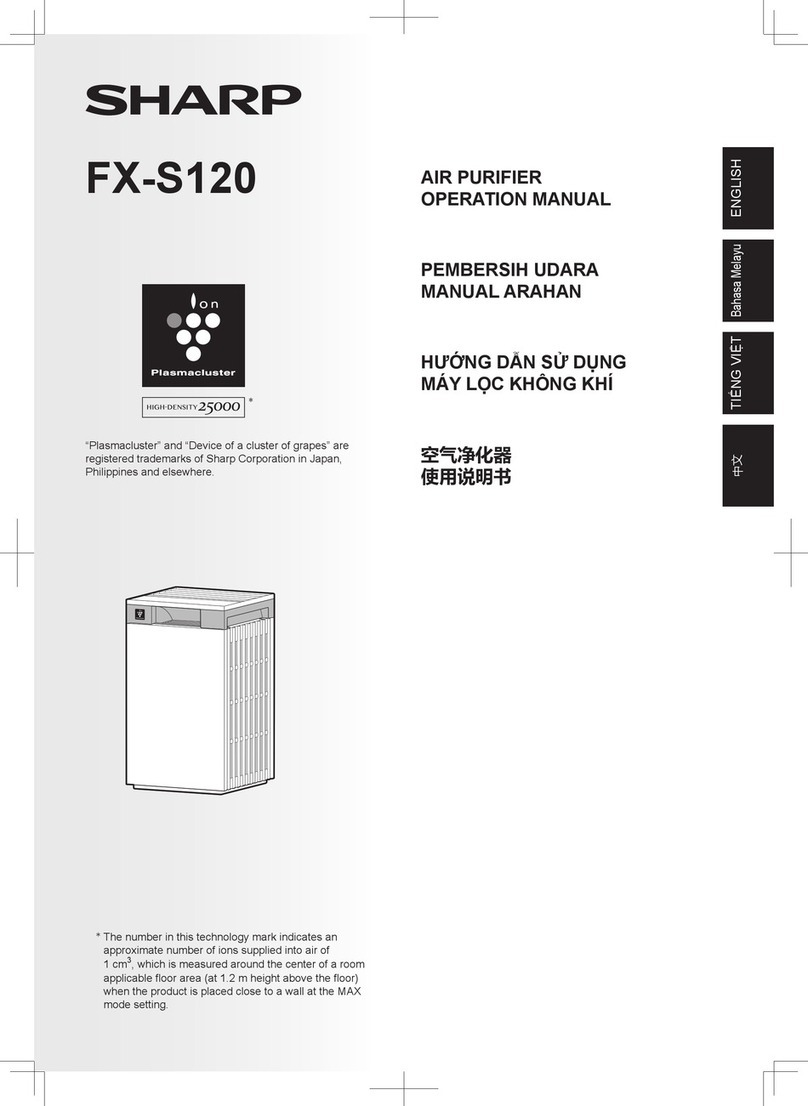 Sharp FX-S120 User manual