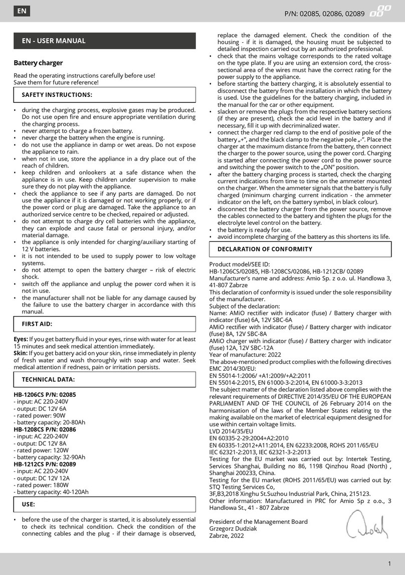 AMiO 02085 user manual