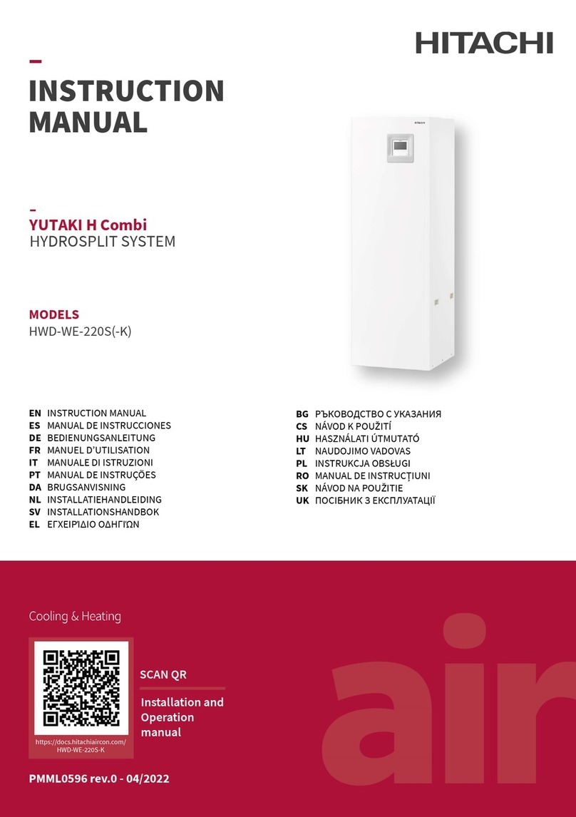 Hitachi YUTAKI H Combi User manual