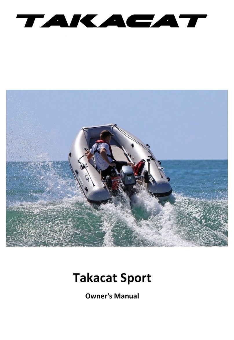 TAKACAT Sport User manual TAKACAT Sport User manual