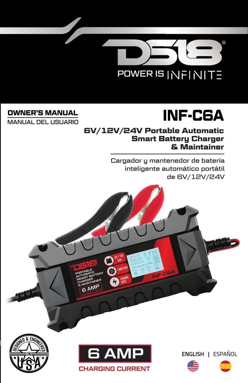 DS18 INF-C6A owner's manual