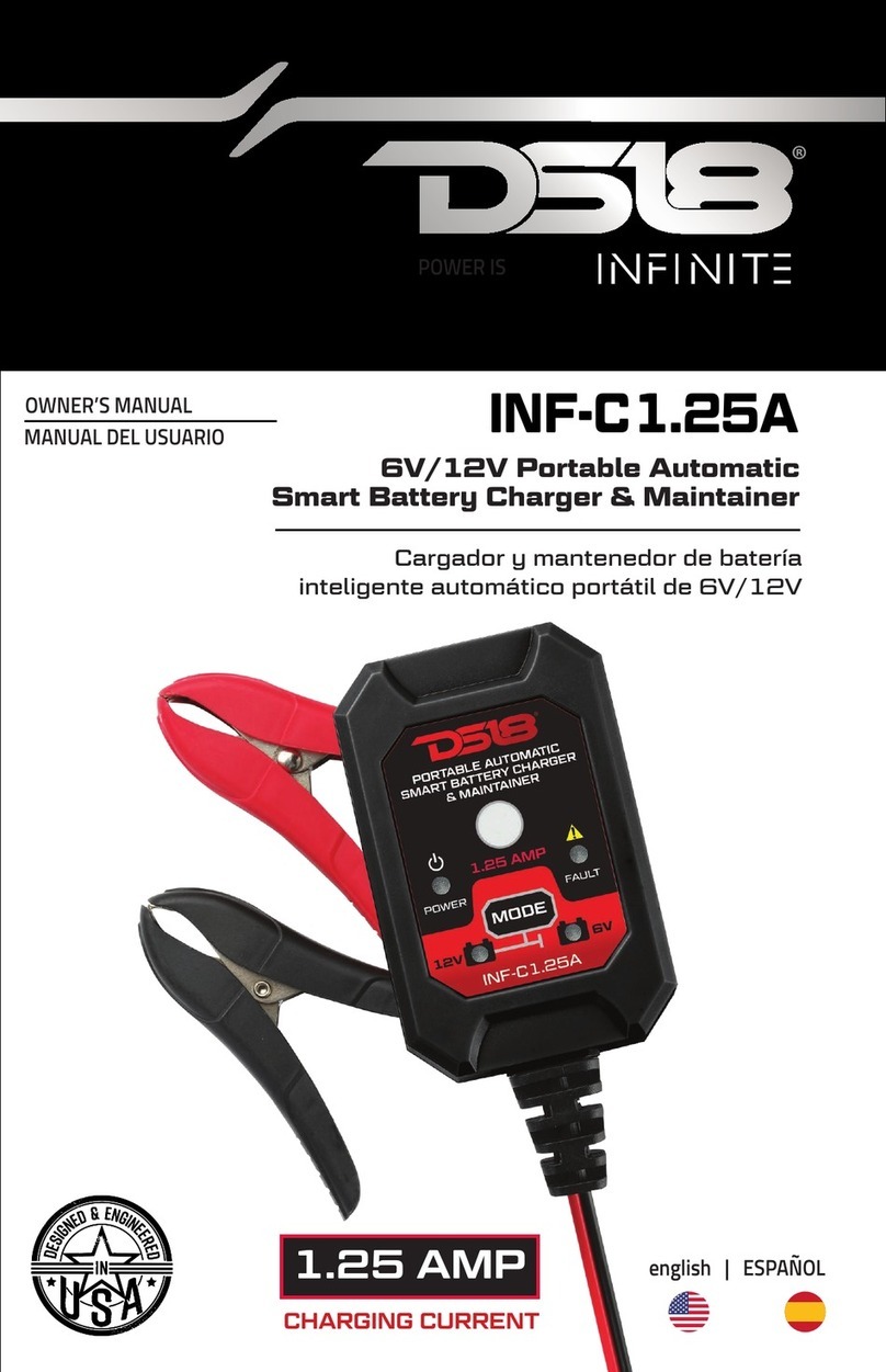 DS18 INF-C1.25A owner's manual