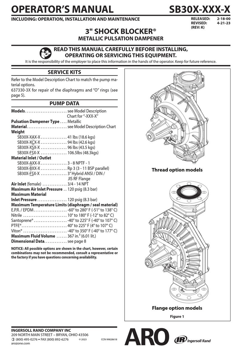 Ingersoll-Rand ARO SB30 Series Operator's manual