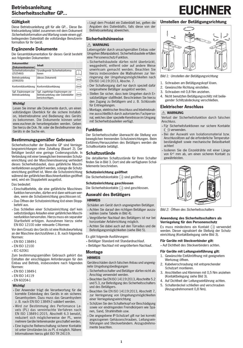 EUCHNER GP Series User manual