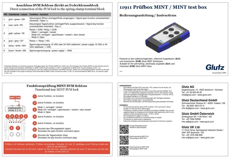 Glutz MINT instructions