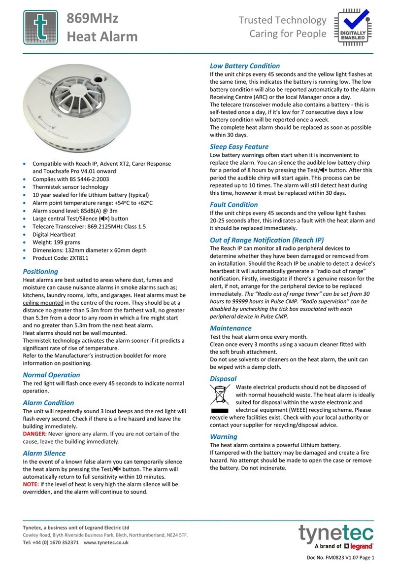 LEGRAND tynetec FM0823 manual