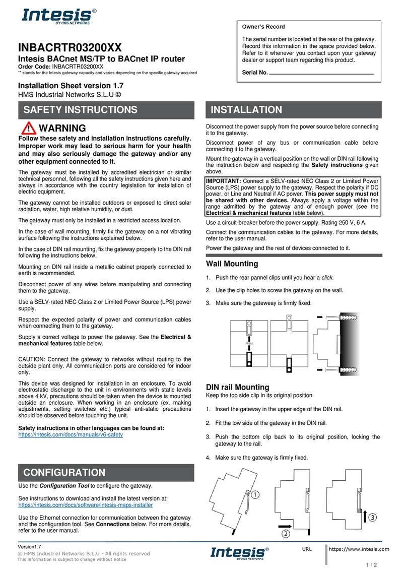 HMS Networks Intesis INBACRTR03200XX User manual