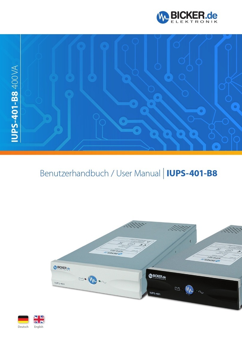 Bicker IUPS-401-B8 User manual