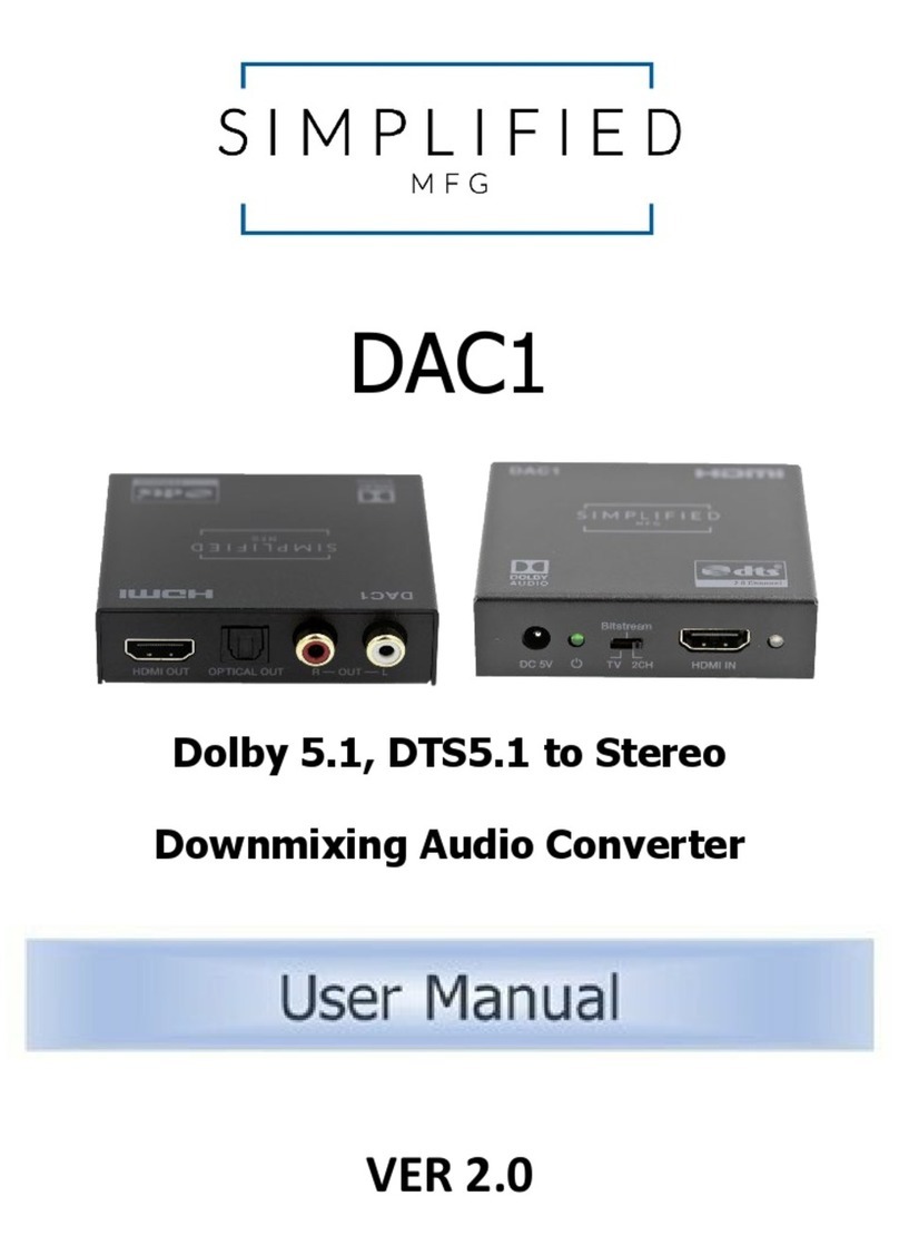 Simplified MFG DAC1 User manual