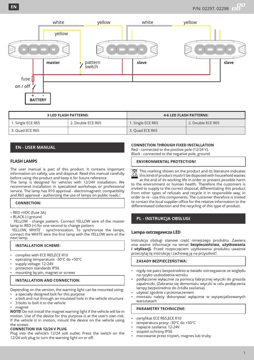 AMiO 02297 User manual