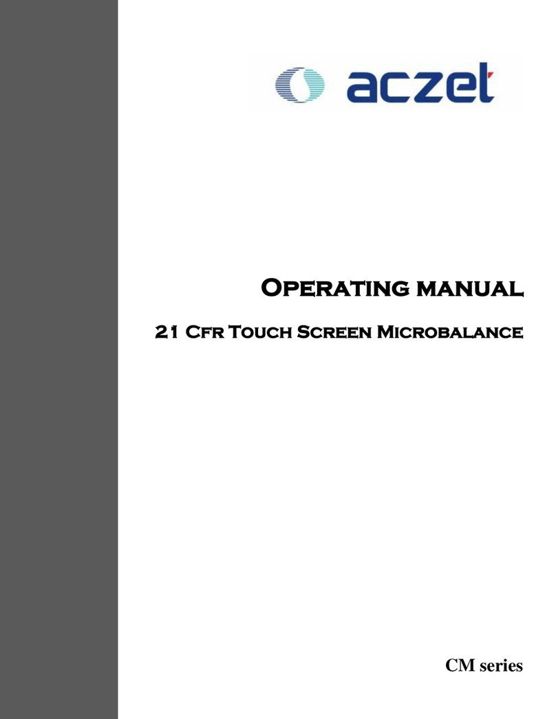 Aczet CM Series operating manual