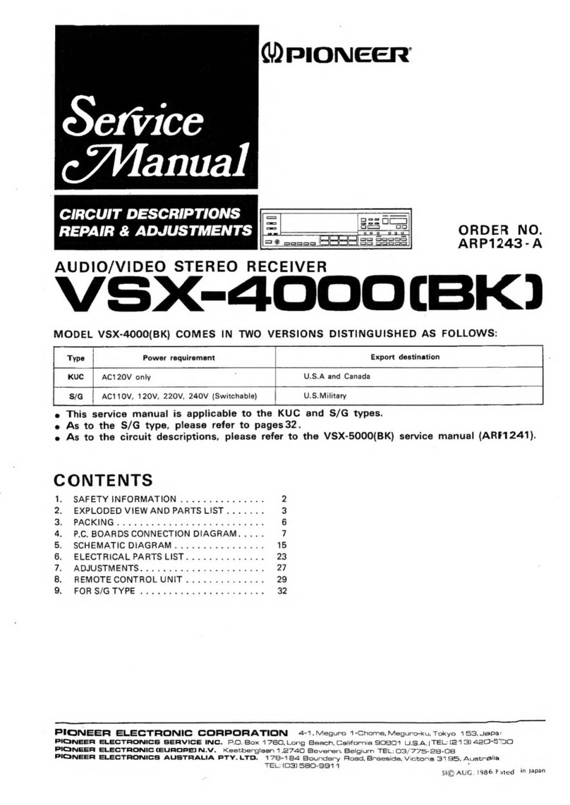 Pioneer VSX-4000 Service manual